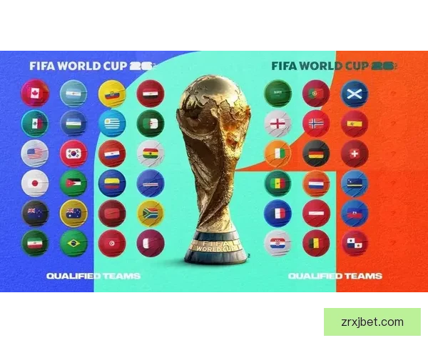 2026世界杯最新赛程公布各大强队备战情况全面解析